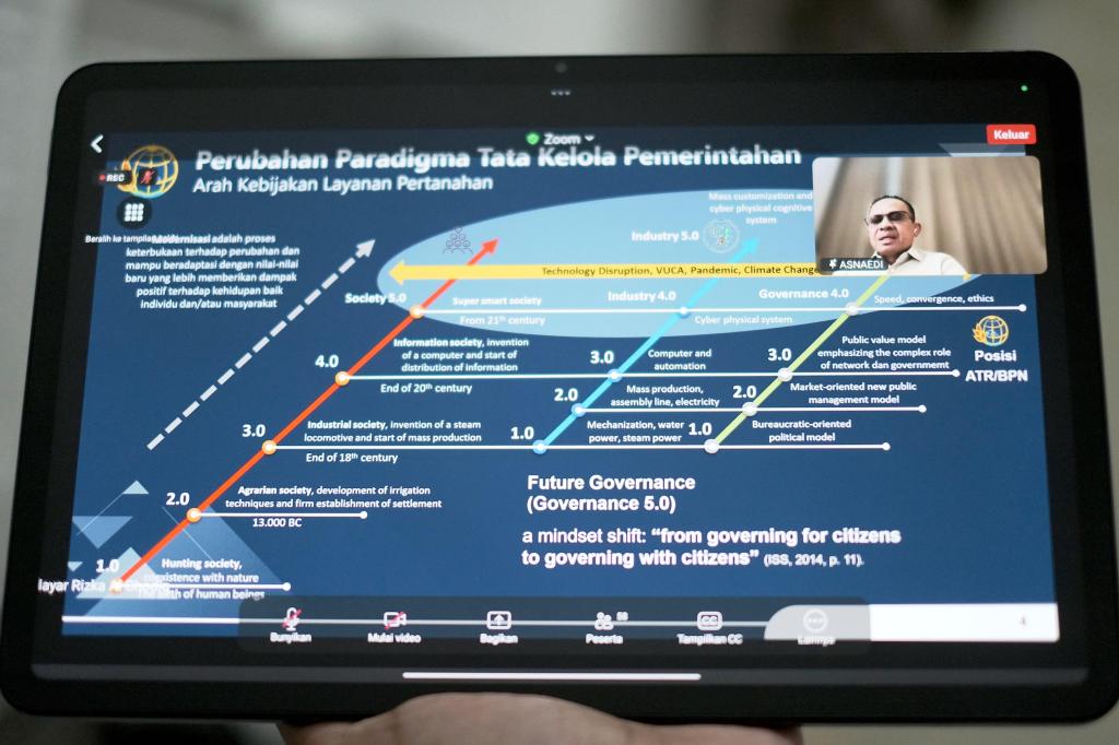 Gen Y dan Z Punya Peran Strategis dalam Transformasi Digital Layanan&nbsp;Pertanahan