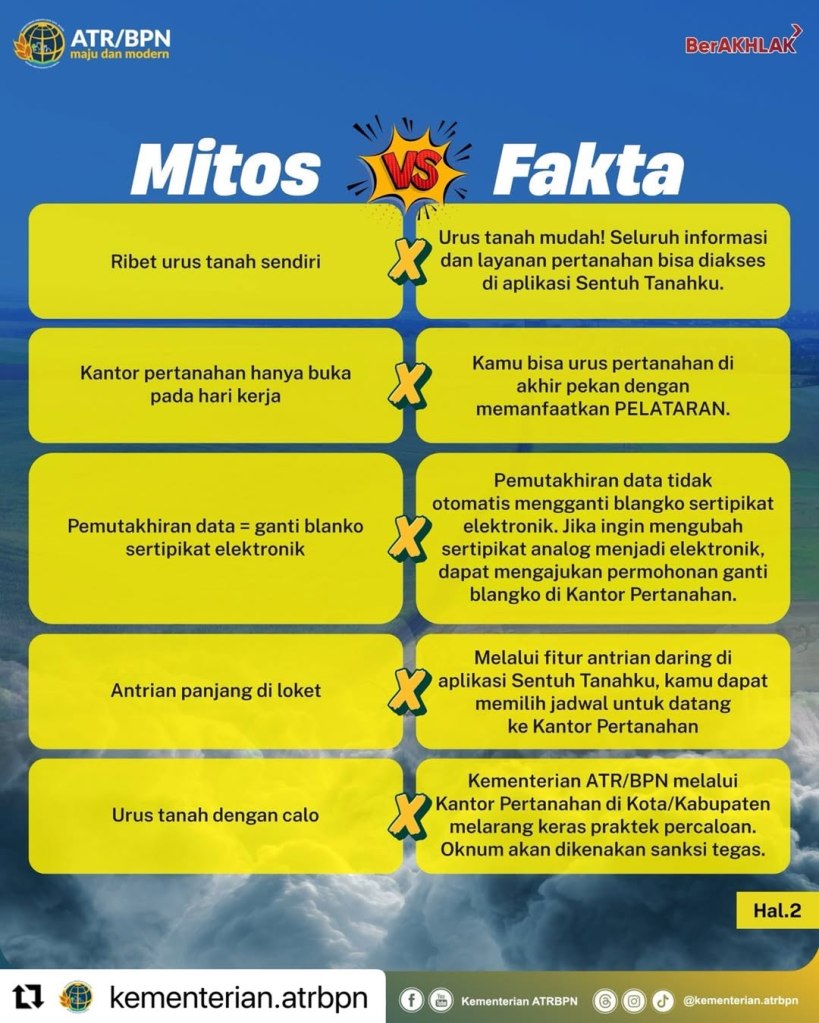 Urus Sertipikat Tanah Mitos vs&nbsp;Fakta