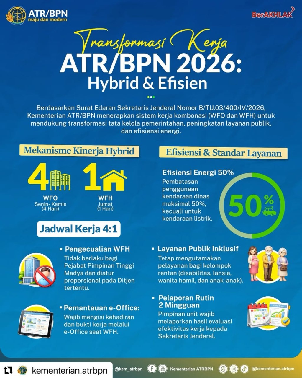 Transformasi Kerja ATR/BPN 2026: Hybrid &&nbsp;Efesien