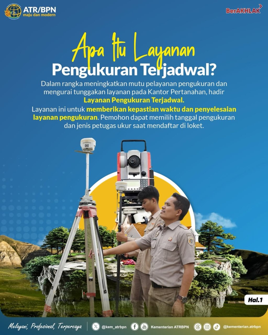 Apa Itu Layanan Pengukuran&nbsp;Terjadwal