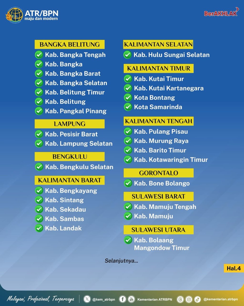 Beberapa wilayah yang memberikan insentif berupa pengurangan bahkan pembebasan BPHTB,&nbsp;loh!