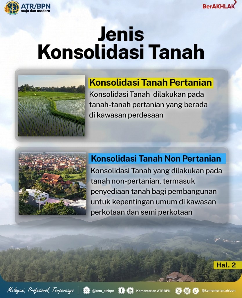 Spal-Spil Edisi Konsolidasi&nbsp;Tanah