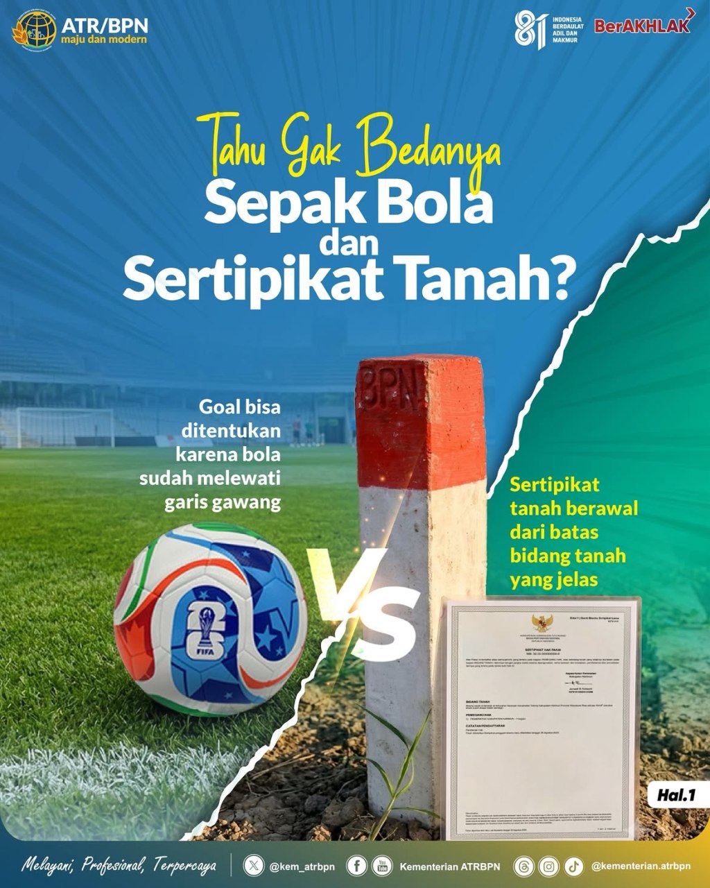 Perbedaan Sepak Bola & Sertipikat&nbsp;Tanah