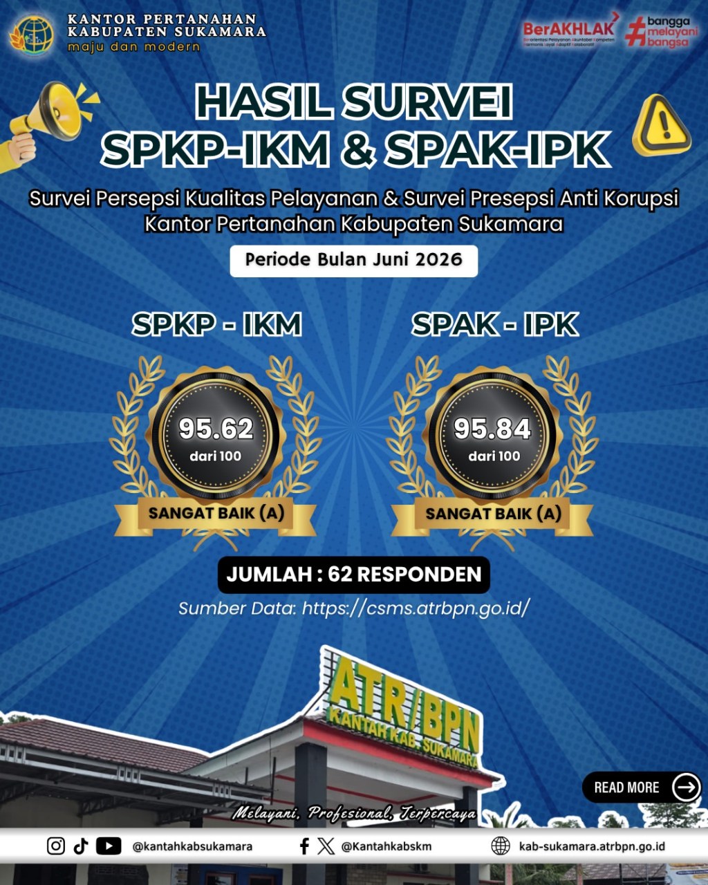 Hasil Survei SPKP/IKM dan&nbsp;SPAK/IPK