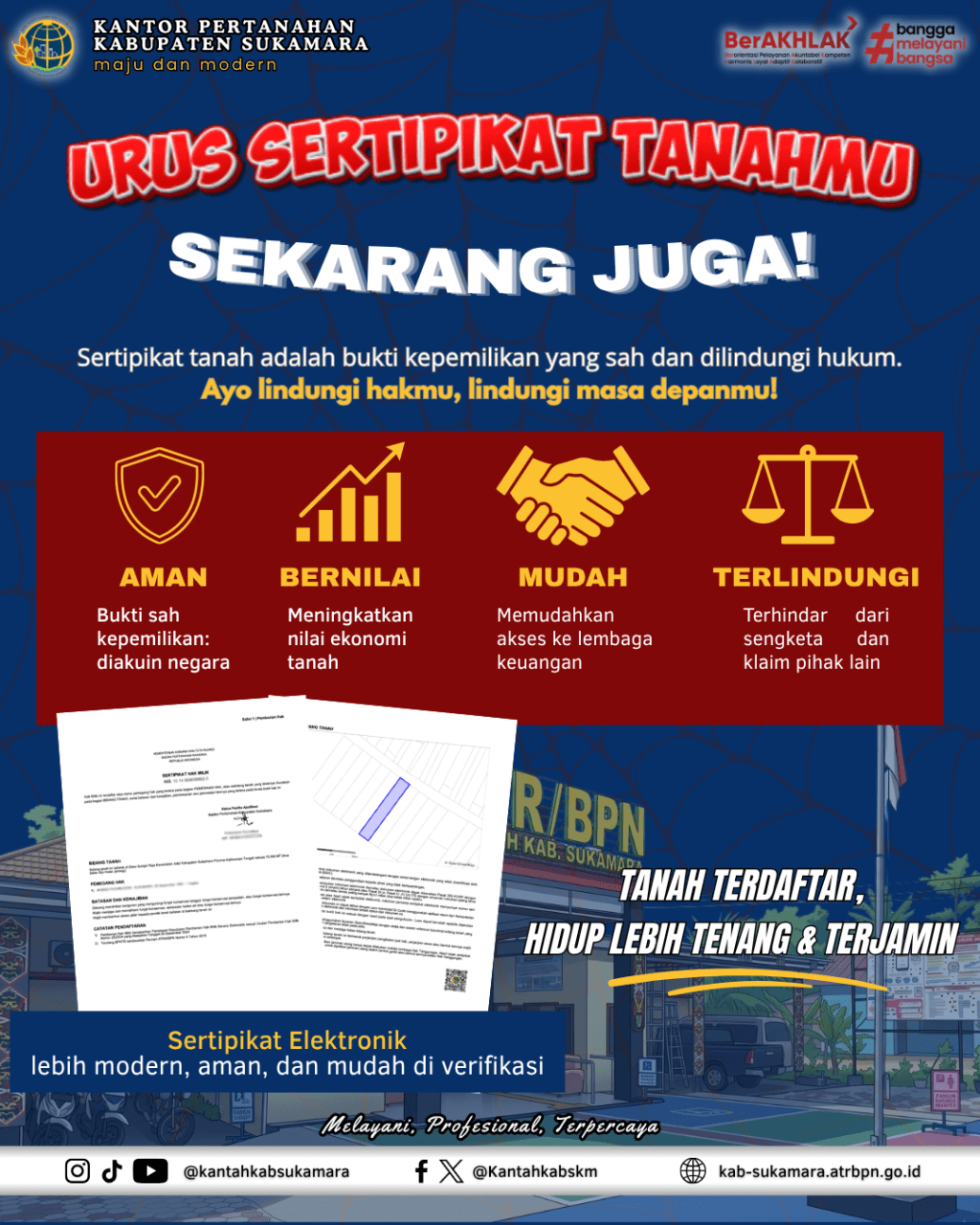 Infografis Sertipikat Eletronik