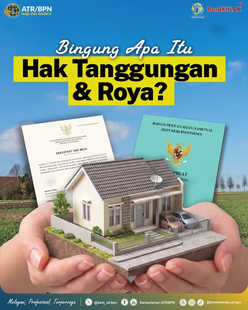 Apa itu Hak Tanggungan &&nbsp;Roya