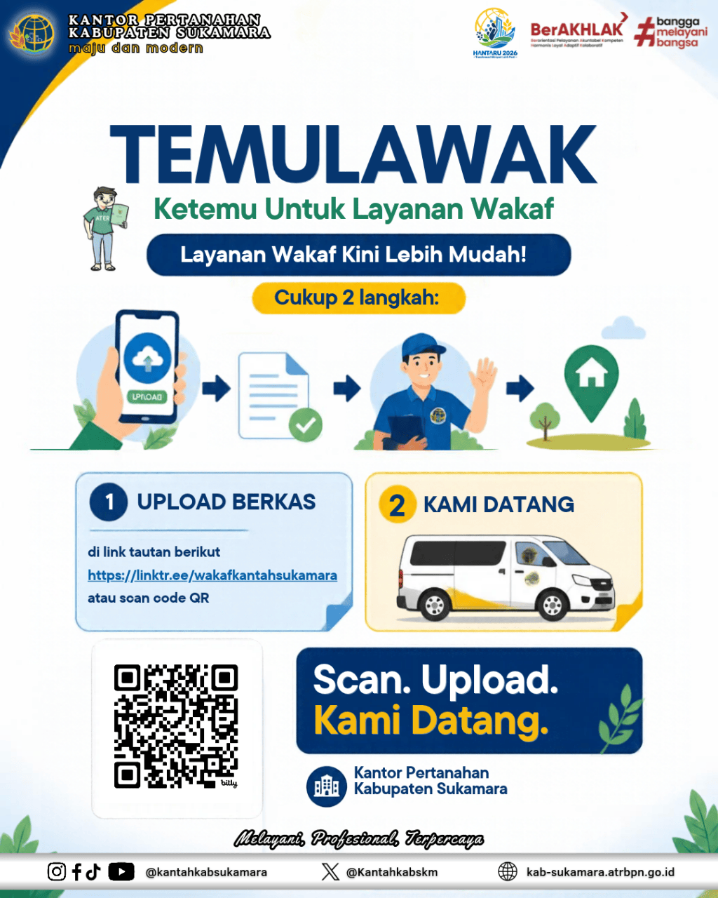 Layanan TEMULAWAK