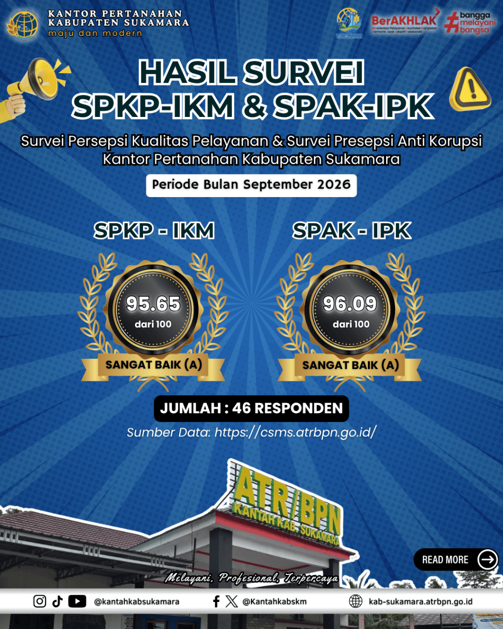 Hasil Survei SPKP-IKM &&nbsp;SPAK-IPK